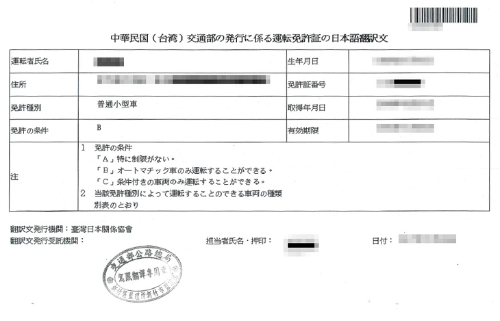 Translation letter of driving license